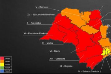 PEREIRAS ESTÁ NA FASE VERMELHA DO PLANO SÃO PAULO.